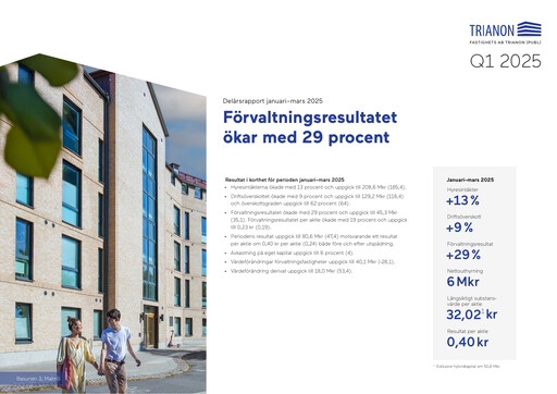 Thumbnail Fastighets AB Trianon Quarterly Report 2025-q1