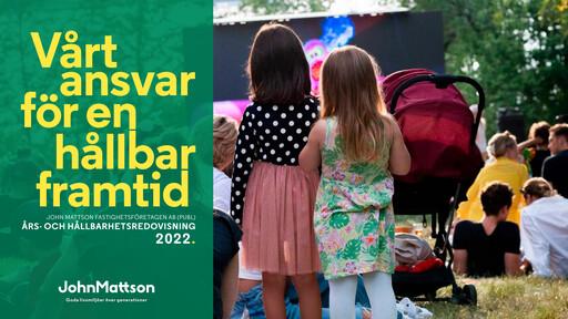 Miniature John Mattson Fastighetsföretagen Rapport annuel 2022