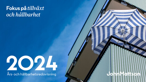 Miniature John Mattson Fastighetsföretagen Rapport annuel 2024