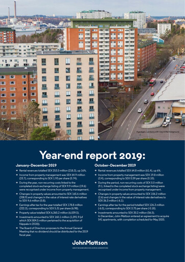 Thumbnail John Mattson Fastighetsföretagen Financial Report 2019
