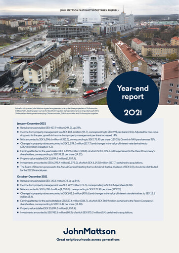 Thumbnail John Mattson Fastighetsföretagen Financial Report 2021
