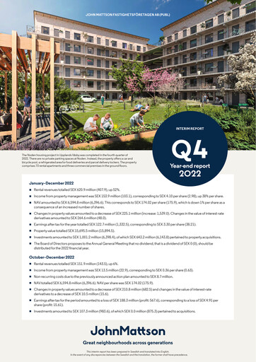Thumbnail John Mattson Fastighetsföretagen Financial Report 2022