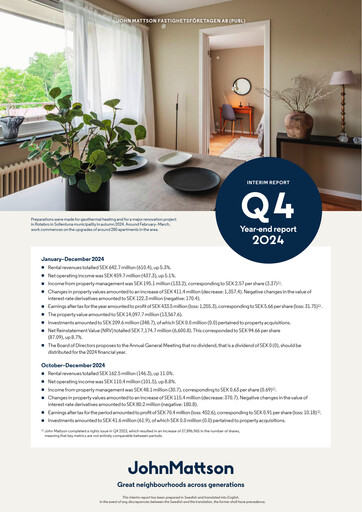 Thumbnail John Mattson Fastighetsföretagen Financial Report 2024
