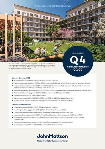 Thumbnail John Mattson Fastighetsföretagen Financial Report 2022