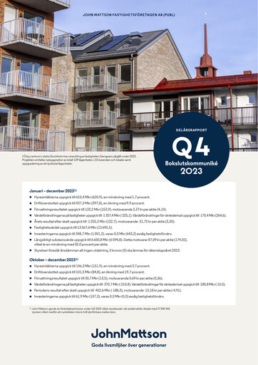 Thumbnail John Mattson Fastighetsföretagen Financial Report 2023