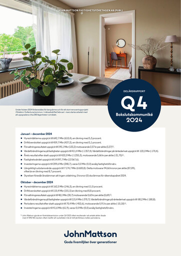 Thumbnail John Mattson Fastighetsföretagen Financial Report 2024