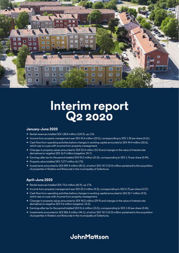 Thumbnail John Mattson Fastighetsföretagen Half-year Report 2020-h1