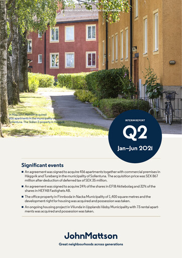Thumbnail John Mattson Fastighetsföretagen Half-year Report 2021-h1