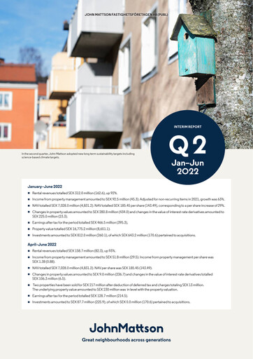 Thumbnail John Mattson Fastighetsföretagen Half-year Report 2022-h1