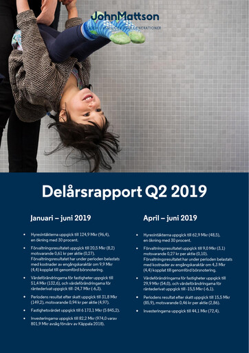 Thumbnail John Mattson Fastighetsföretagen Half-year Report 2019-h1