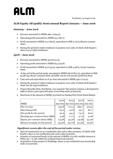 Miniature ALM Equity Rapport semestriel 2016-h1