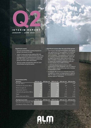 Miniature ALM Equity Rapport semestriel 2020-h1