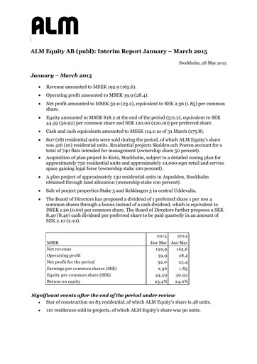 Miniature ALM Equity Rapport trimestriel 2015-q1