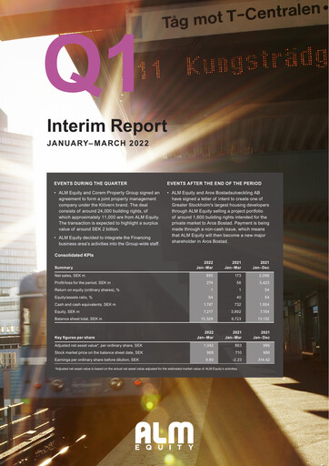Miniature ALM Equity Rapport trimestriel 2022-q1