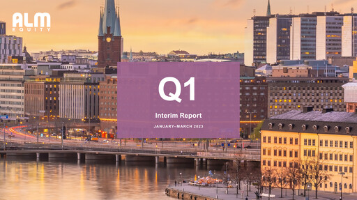 Miniature ALM Equity Rapport trimestriel 2023-q1