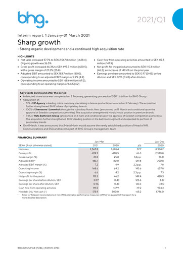 Thumbnail BHG Group AB Quarterly Report 2021-q1
