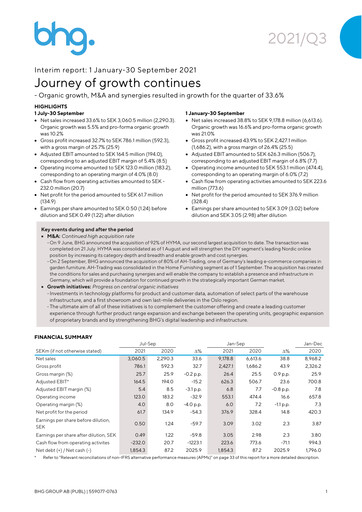Thumbnail BHG Group AB Quarterly Report 2021-q3