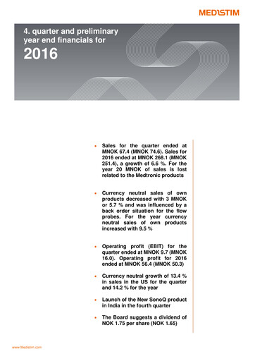 Thumbnail Medistim Quarterly Report 2016-q4