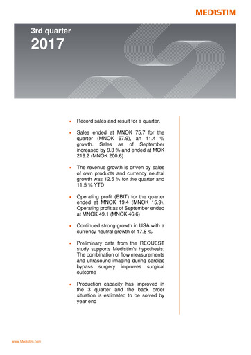 Thumbnail Medistim Quarterly Report 2017-q3