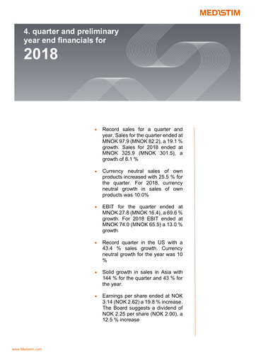 Thumbnail Medistim Quarterly Report 2018-q4