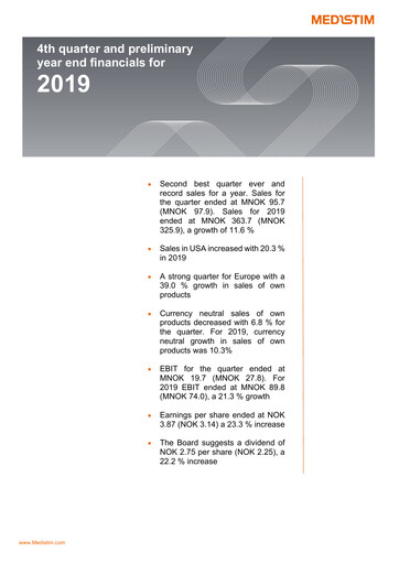 Thumbnail Medistim Quarterly Report 2019-q4