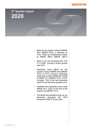 Thumbnail Medistim Quarterly Report 2020-q3