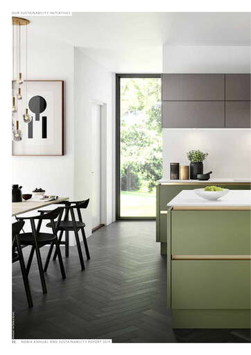 Miniature Nobia AB Rapport de durabilité 2019