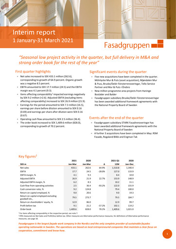 Thumbnail Fasadgruppen Group Quarterly Report 2021-q1