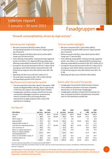 Thumbnail Fasadgruppen Group Quarterly Report 2021-q2