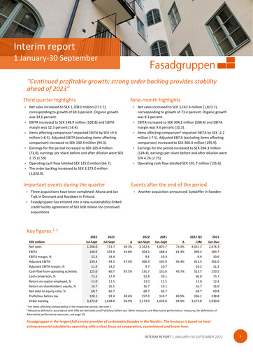 Thumbnail Fasadgruppen Group Quarterly Report 2022-q3