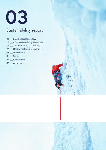 Thumbnail B2 Impact ASA Sustainability Report 2022