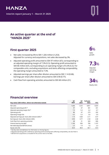 Thumbnail Hanza AB Quarterly Report 2025-q1