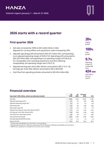 Thumbnail Hanza AB Quarterly Report 2026-q1