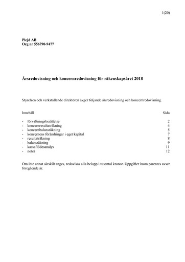 Miniature Plejd AB Rapport annuel 2018