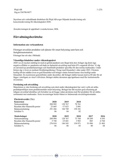Miniature Plejd AB Rapport annuel 2020