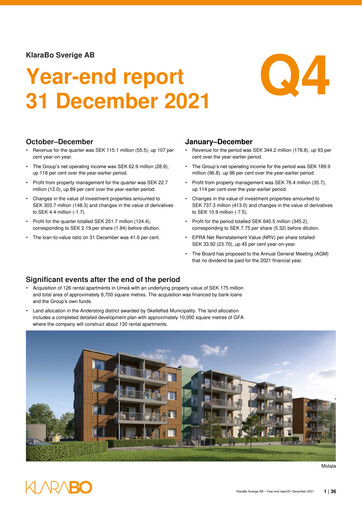 Thumbnail KlaraBo Sverige Quarterly Report 2021-q4