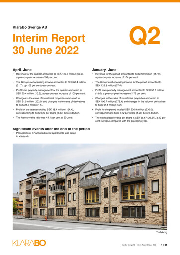 Thumbnail KlaraBo Sverige Quarterly Report 2022-q2