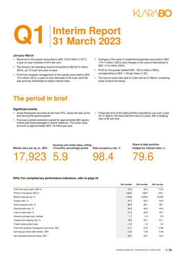 Thumbnail KlaraBo Sverige Quarterly Report 2023-q1