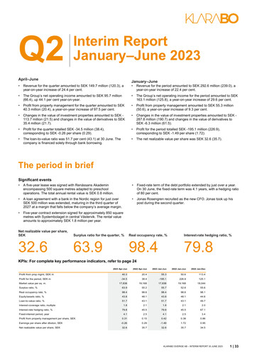 Thumbnail KlaraBo Sverige Quarterly Report 2023-q2