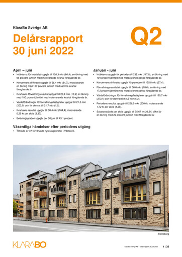 Thumbnail KlaraBo Sverige Quarterly Report 2022-q2