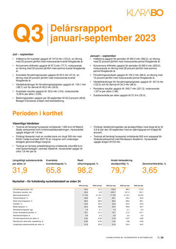 Thumbnail KlaraBo Sverige Quarterly Report 2023-q3