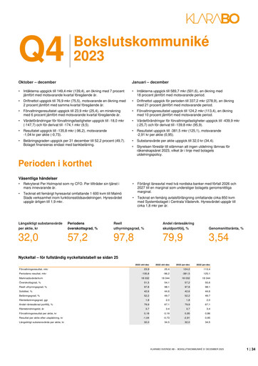 Thumbnail KlaraBo Sverige Quarterly Report 2023-q4