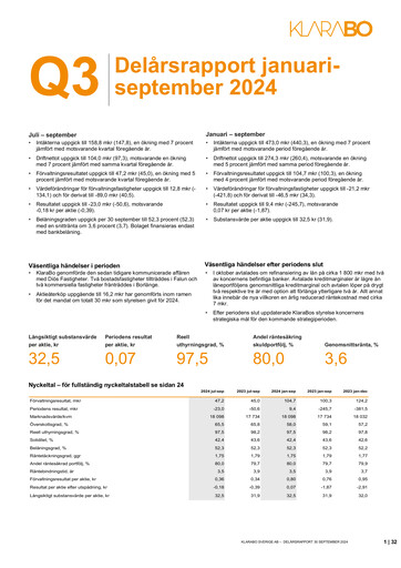 Thumbnail KlaraBo Sverige Quarterly Report 2024-q3