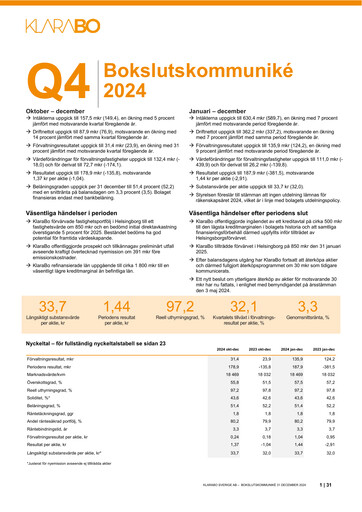 Thumbnail KlaraBo Sverige Quarterly Report 2024-q4