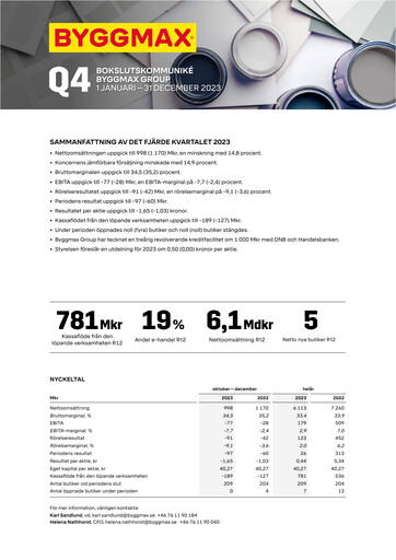 Thumbnail Byggmax Group Financial Report 2023