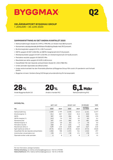 Thumbnail Byggmax Group Half-year Report 2020-h1