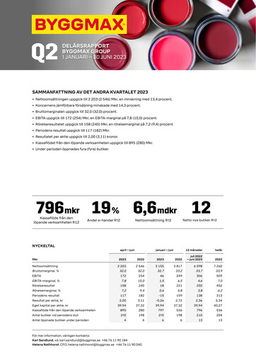 Thumbnail Byggmax Group Half-year Report 2023-h1