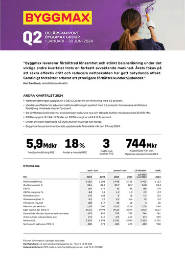 Thumbnail Byggmax Group Half-year Report 2024-h1