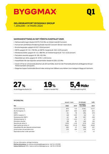 Thumbnail Byggmax Group Quarterly Report 2020-q1