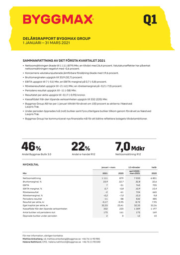 Thumbnail Byggmax Group Quarterly Report 2021-q1